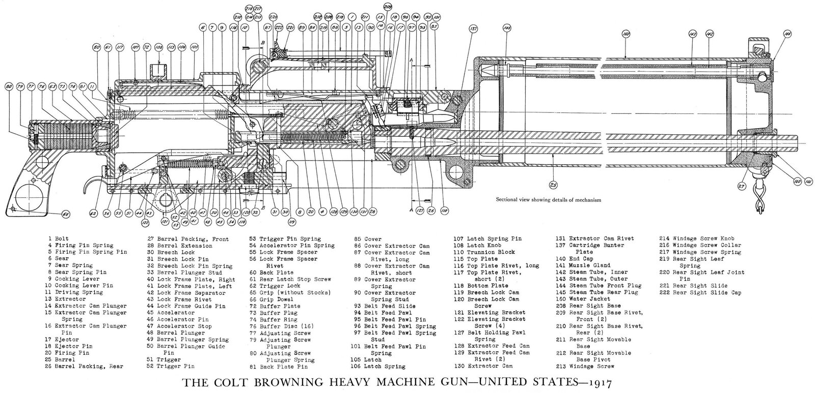 M1917 cross-section.jpg